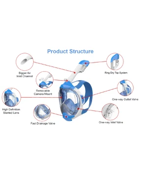 Mască de Snorkeling cu față completă  S/M Waspo EK5